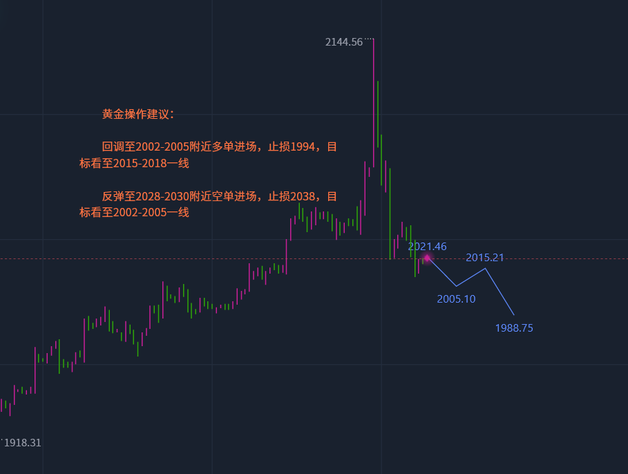QQ截图20231206093857.png
