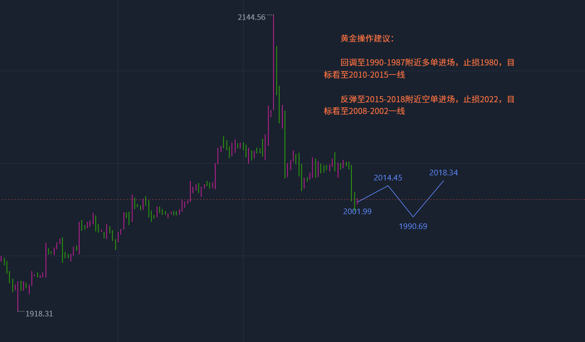 QQ截图20231209123709.png