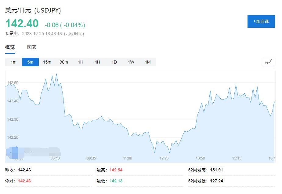 360截图20231221141916463.jpg