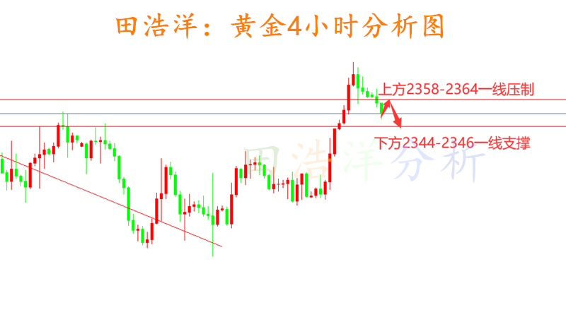 黄金_副本.png