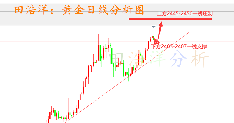 黄金_副本.png