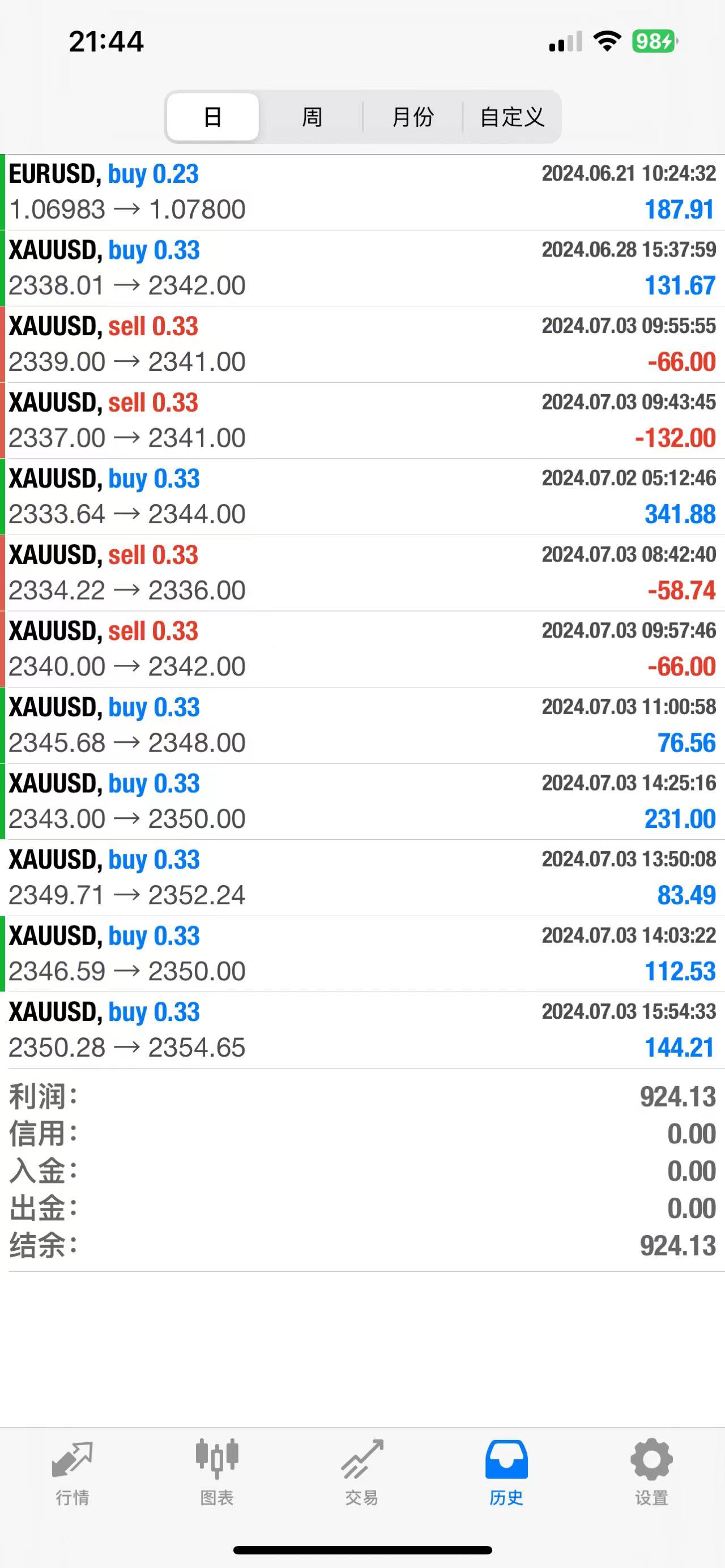 微信图片_20240703221400.jpg