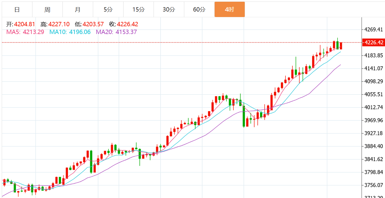 QQ20251016-150818.png QQ20251016-150818.png