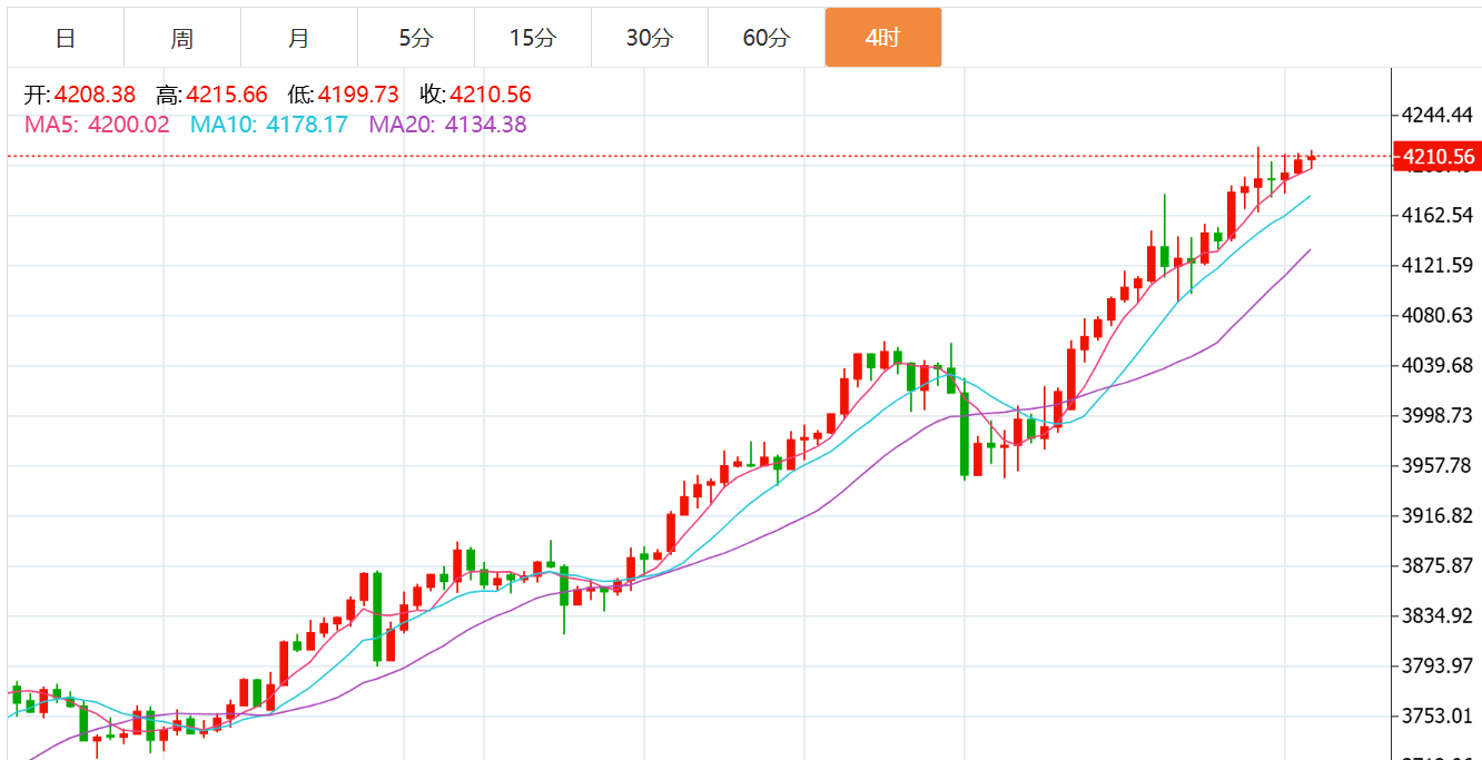 QQ20251016-072456.png QQ20251016-072456.png