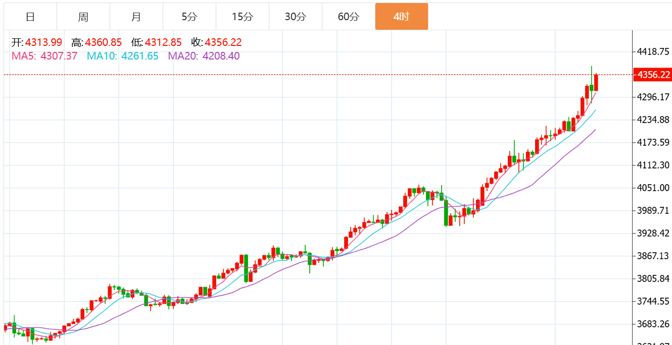 QQ20251017-114508.png QQ20251017-114508.png