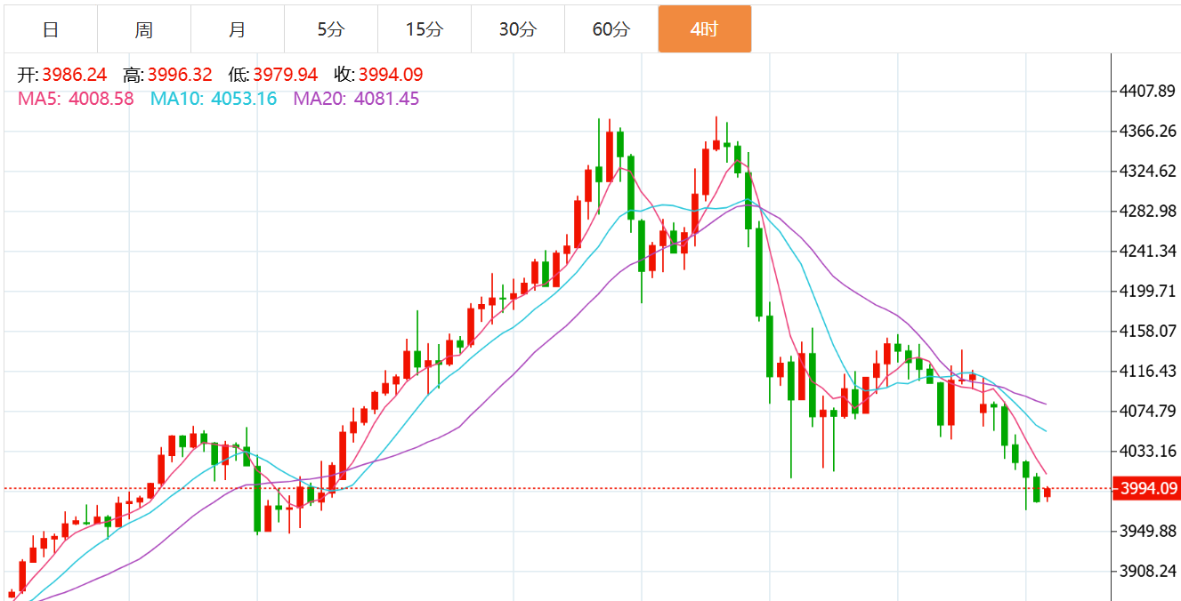 QQ20251028-072804.png QQ20251028-072804.png