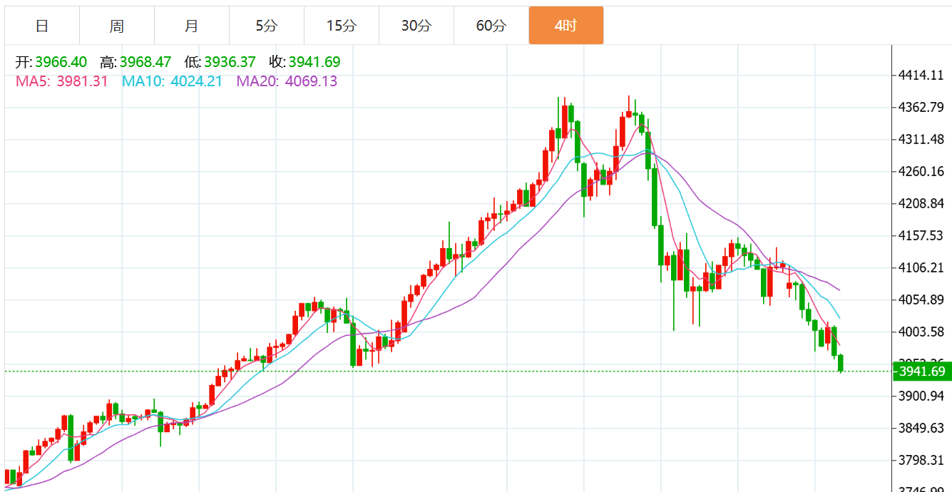 QQ20251028-151213.png QQ20251028-151213.png