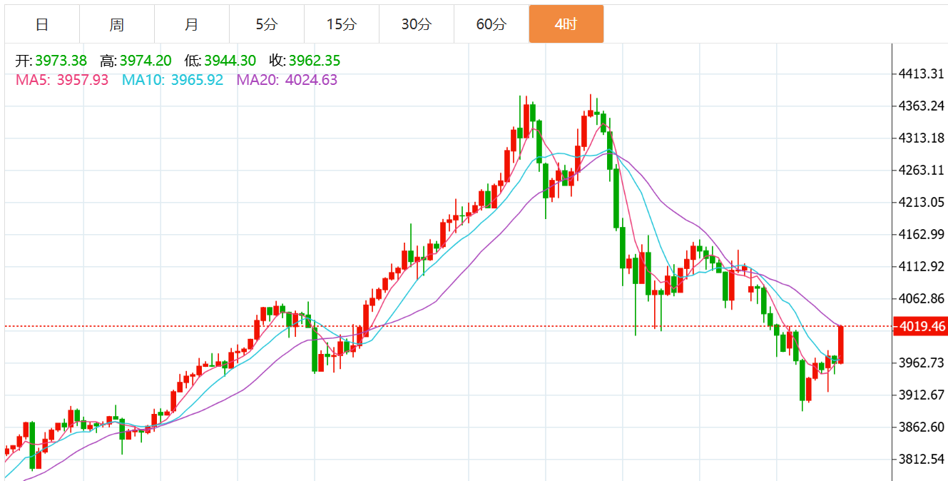 QQ20251029-172348.png QQ20251029-172348.png