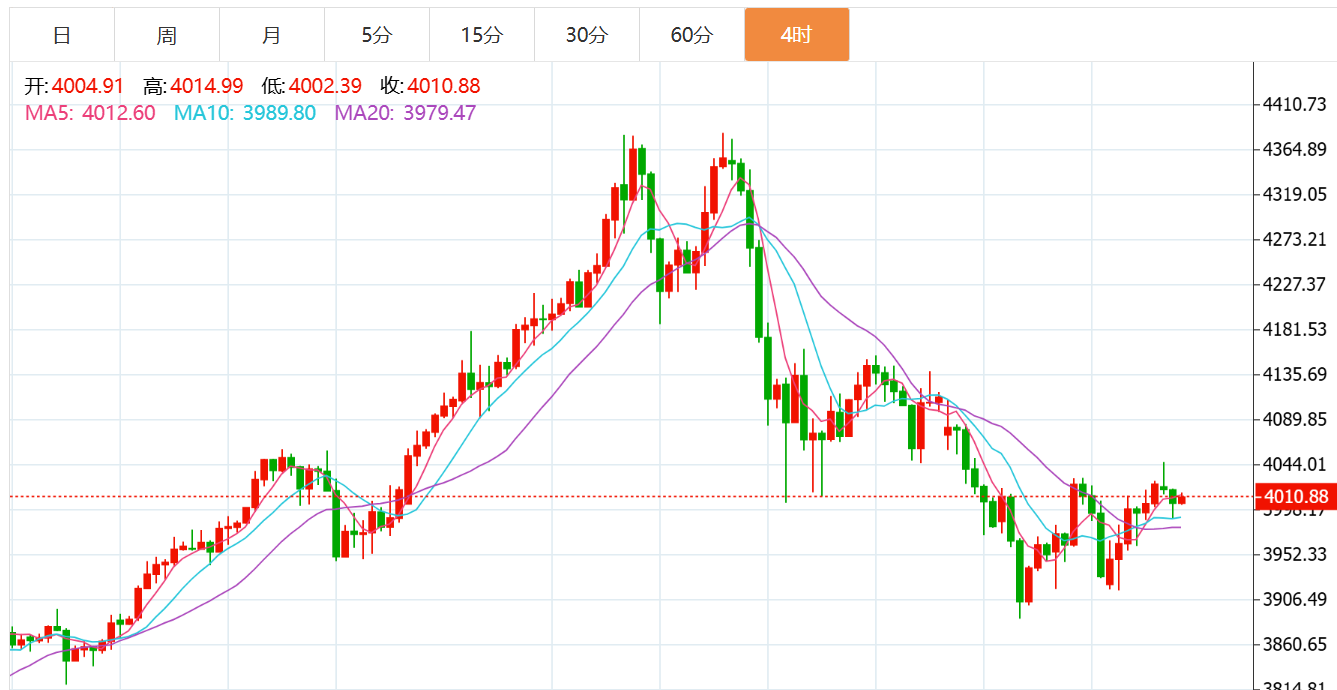 QQ20251031-144203.png QQ20251031-144203.png