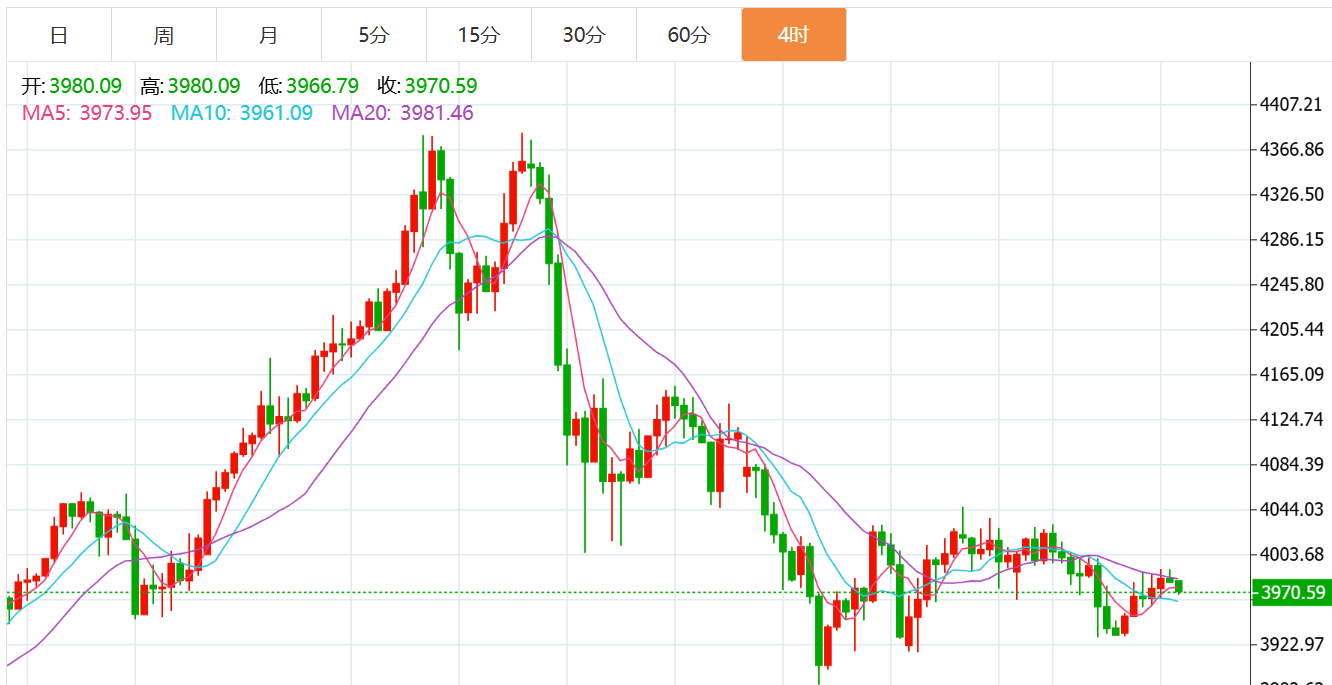 QQ20251106-072434.png QQ20251106-072434.png