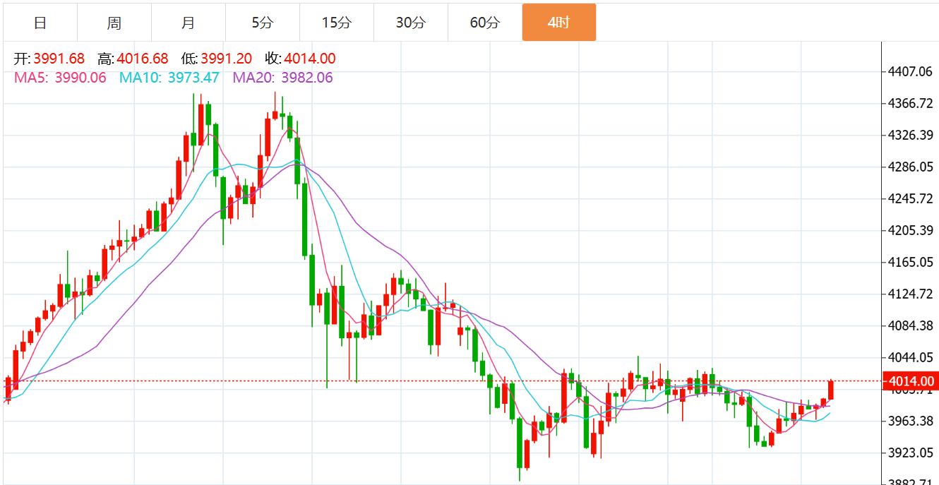 QQ20251106-172634.png QQ20251106-172634.png