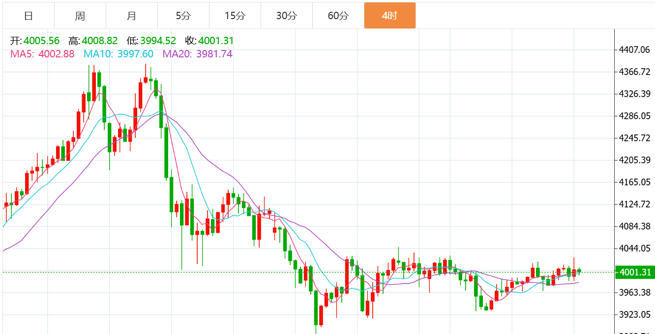 QQ20251108-154839.png QQ20251108-154839.png