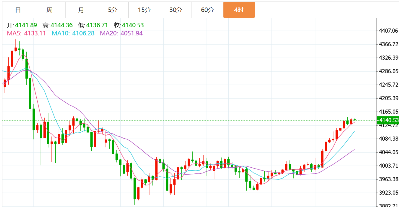 QQ20251111-204309.png QQ20251111-204309.png