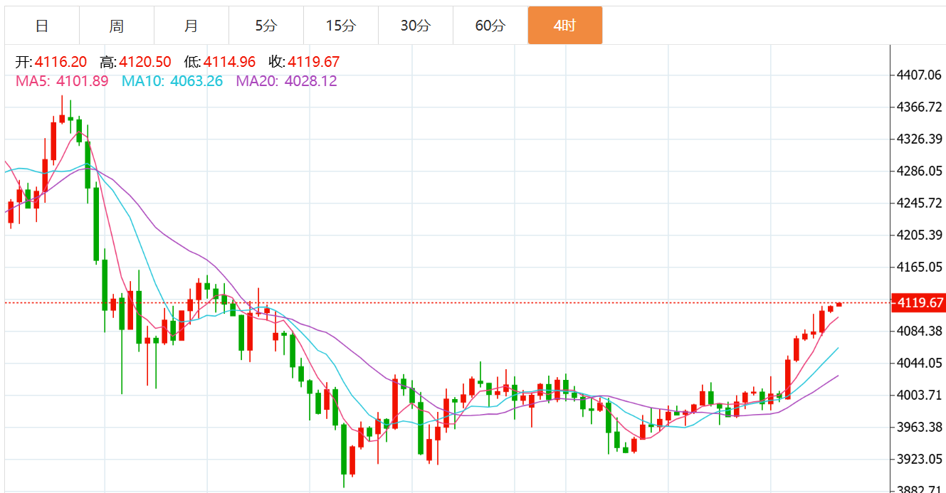 QQ20251111-073101.png QQ20251111-073101.png