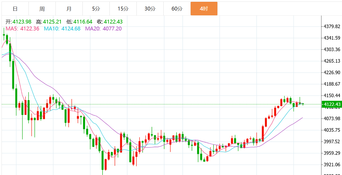 QQ20251112-112402.png QQ20251112-112402.png