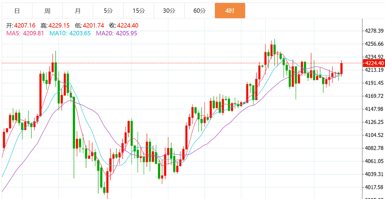 QQ20251205-144554.png QQ20251205-144554.png