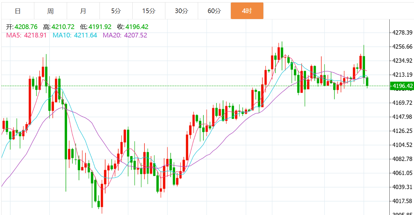 QQ20251206-091143.png QQ20251206-091143.png