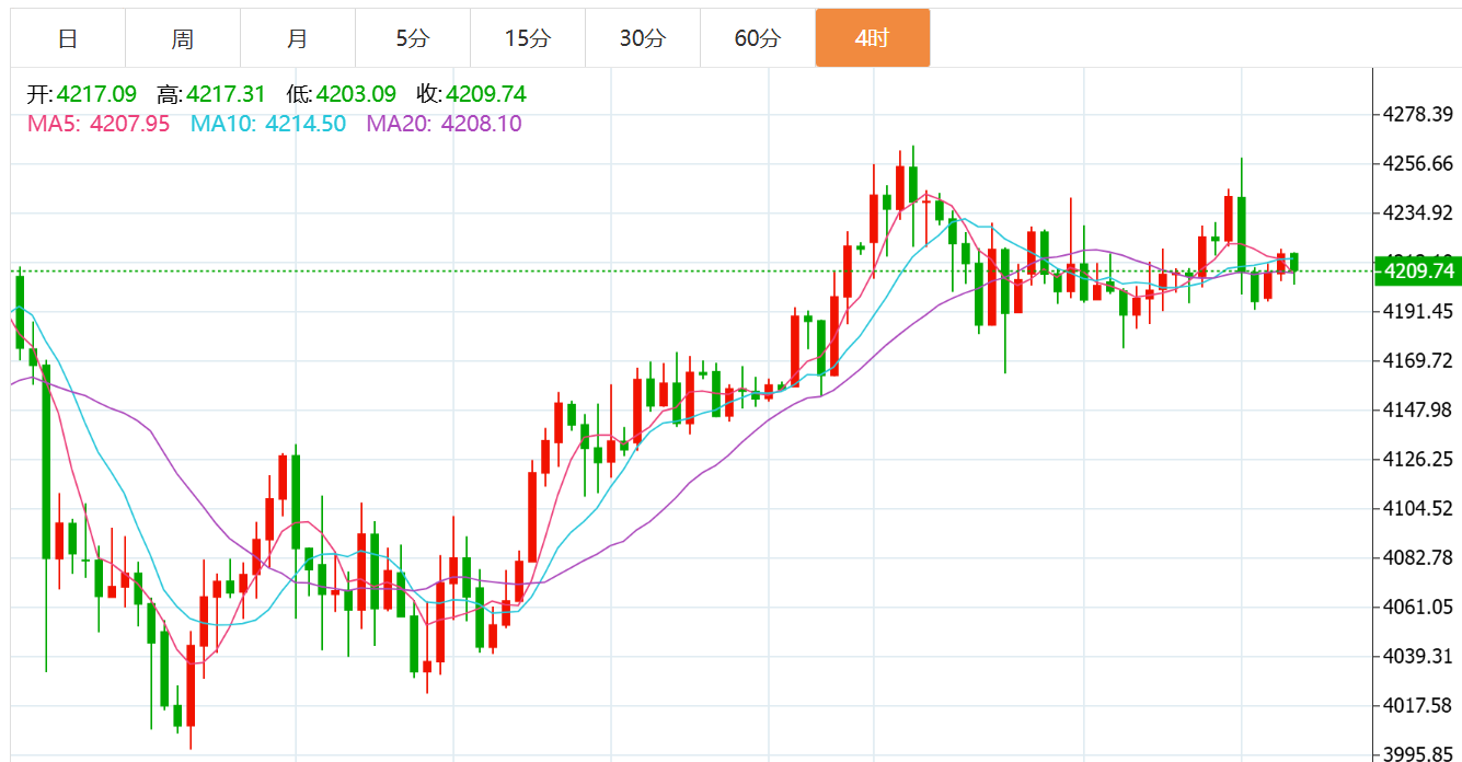 QQ20251208-173316.png QQ20251208-173316.png