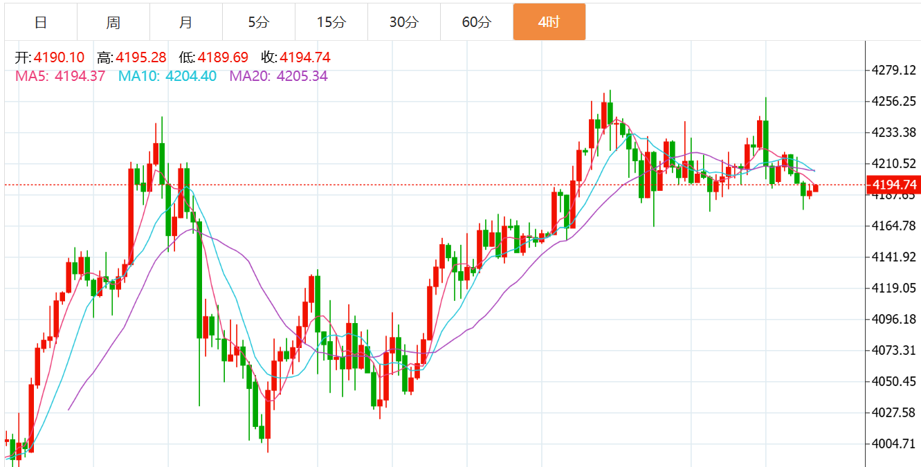 QQ20251209-074506.png QQ20251209-074506.png