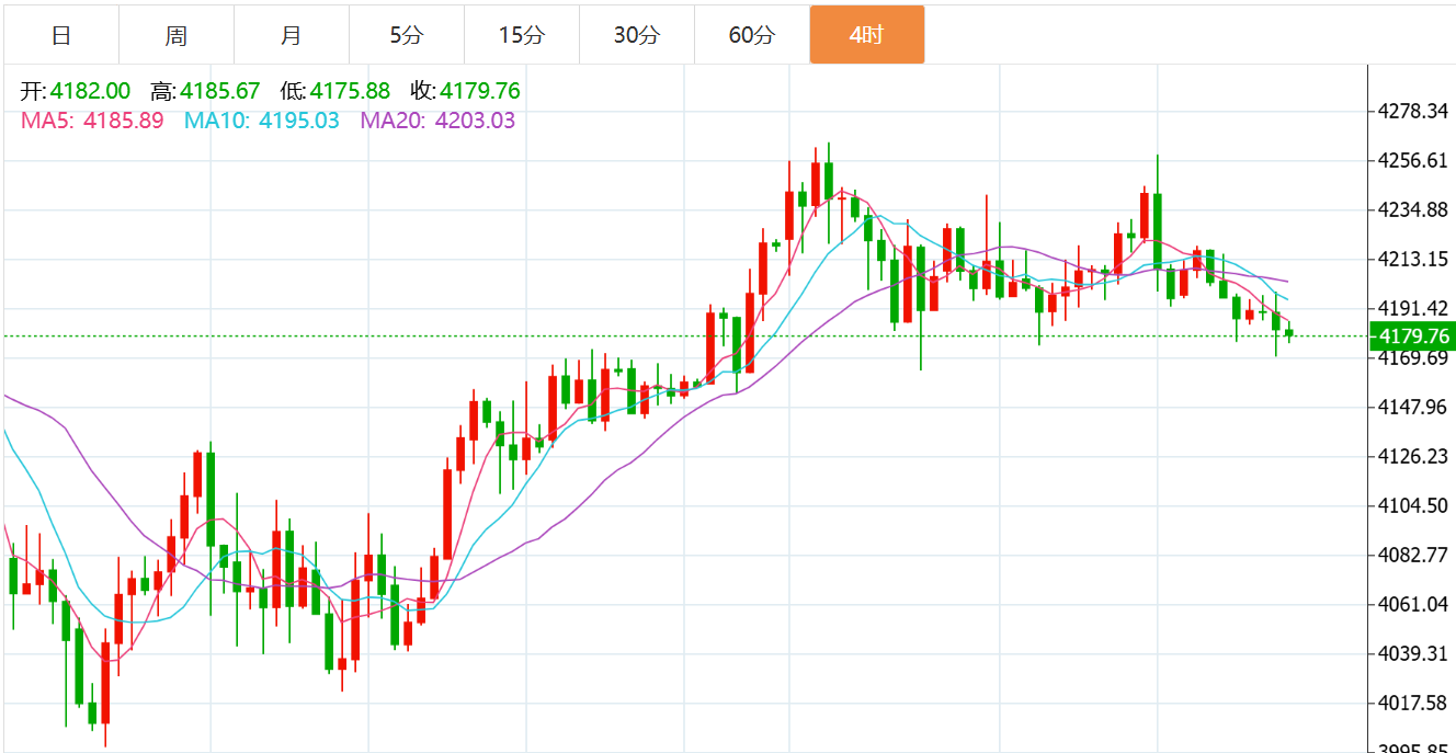 QQ20251209-154230.png QQ20251209-154230.png