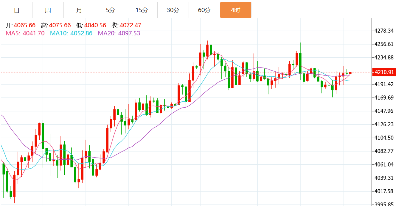 QQ20251210-073530.png QQ20251210-073530.png