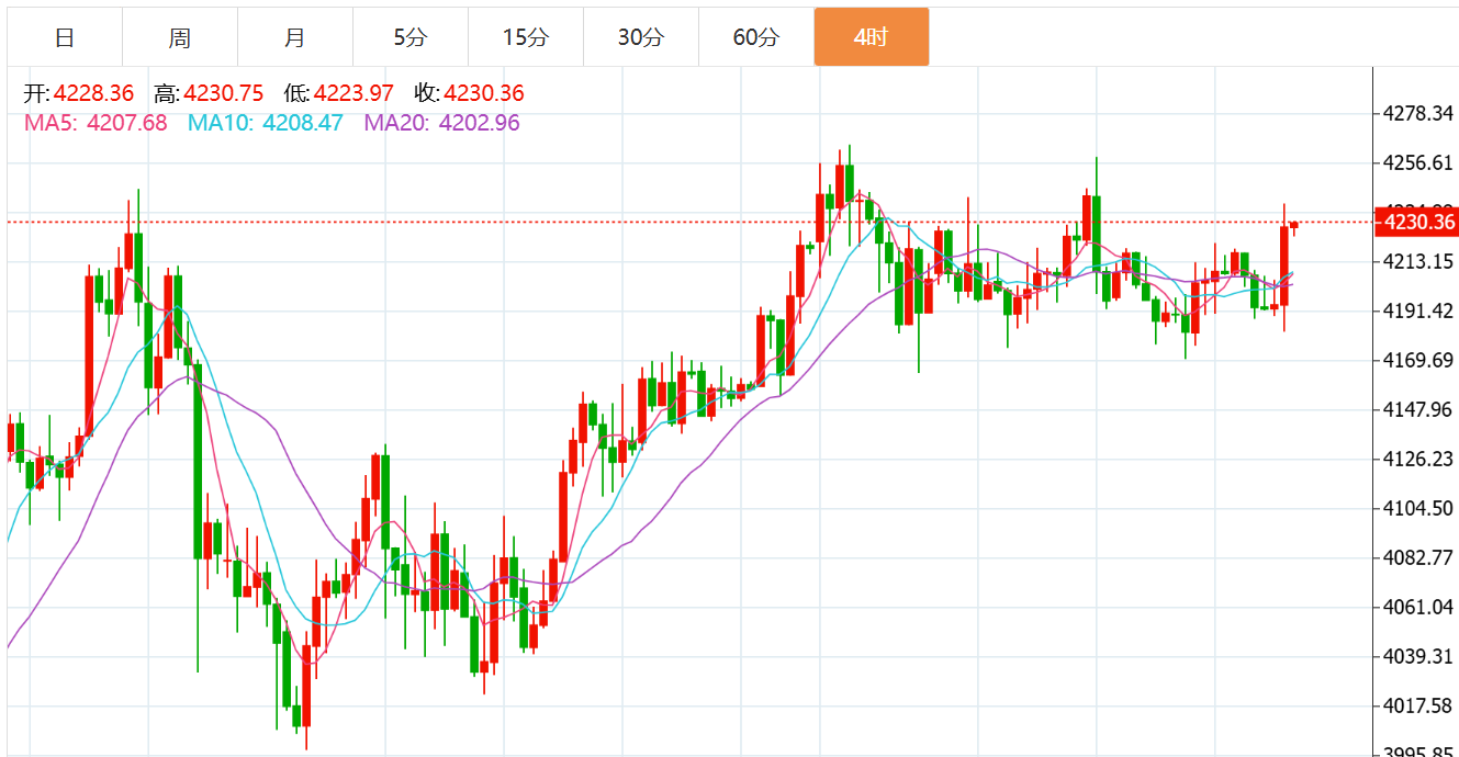 QQ20251211-074734.png QQ20251211-074734.png