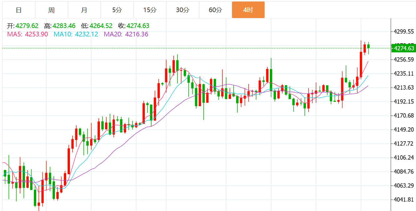 QQ20251212-101852.png QQ20251212-101852.png