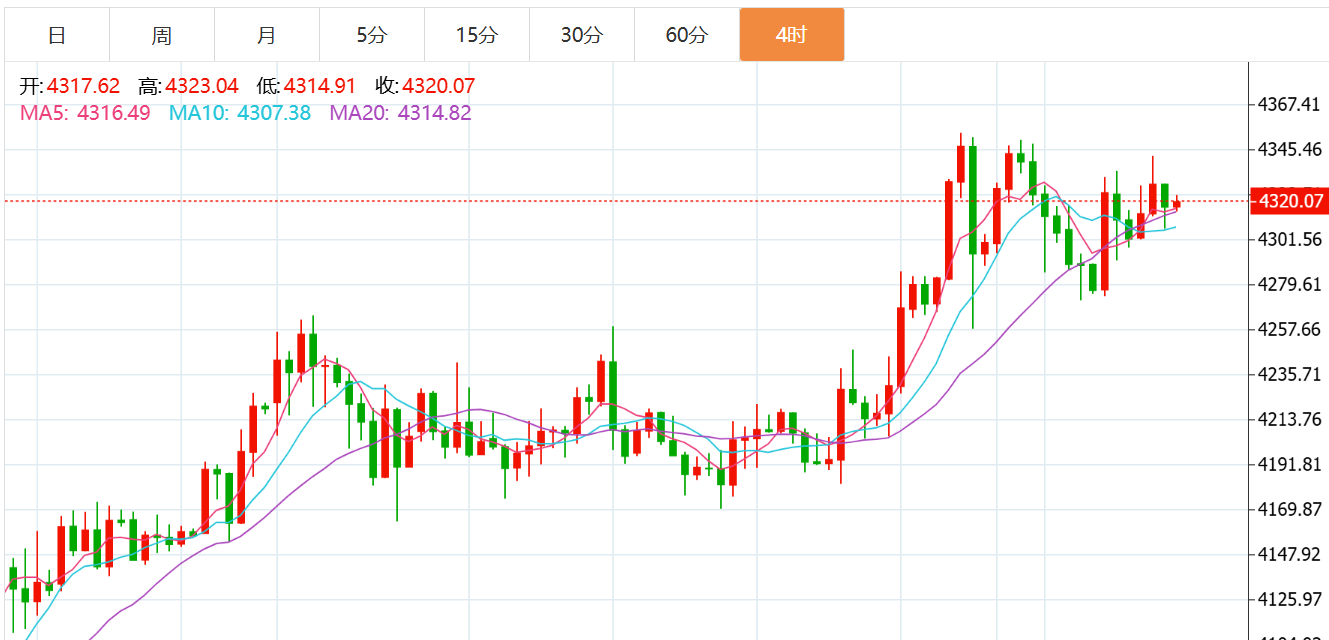 QQ20251217-202656.png QQ20251217-202656.png