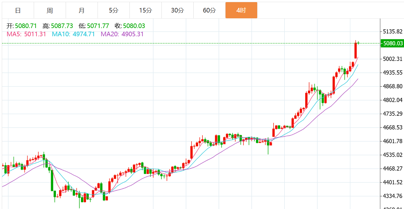 QQ20260126-111913.png QQ20260126-111913.png