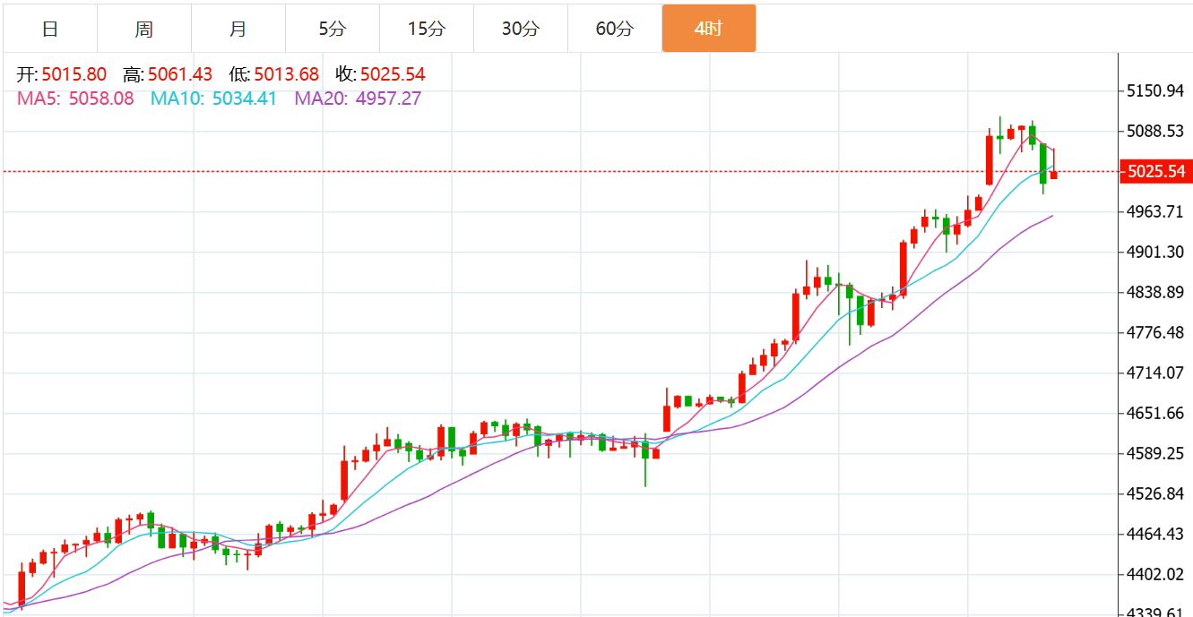 QQ20260127-090144.png QQ20260127-090144.png