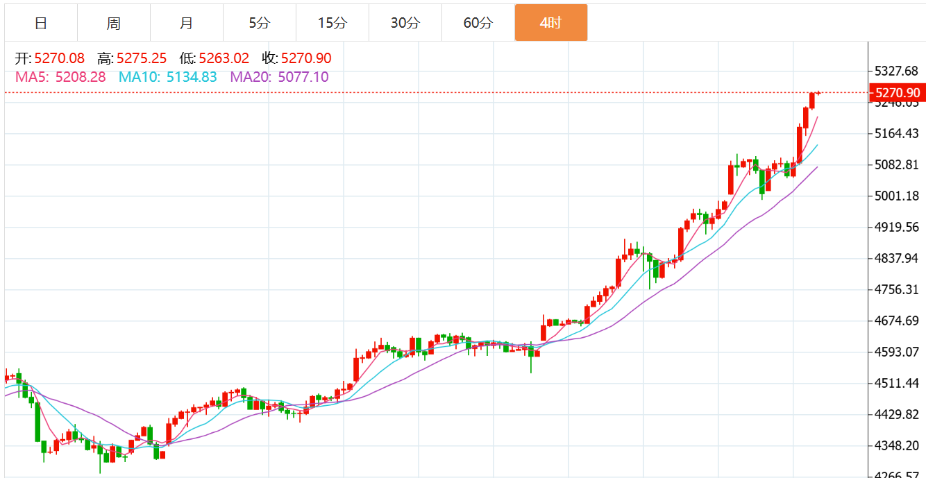 QQ20260128-151227.png QQ20260128-151227.png