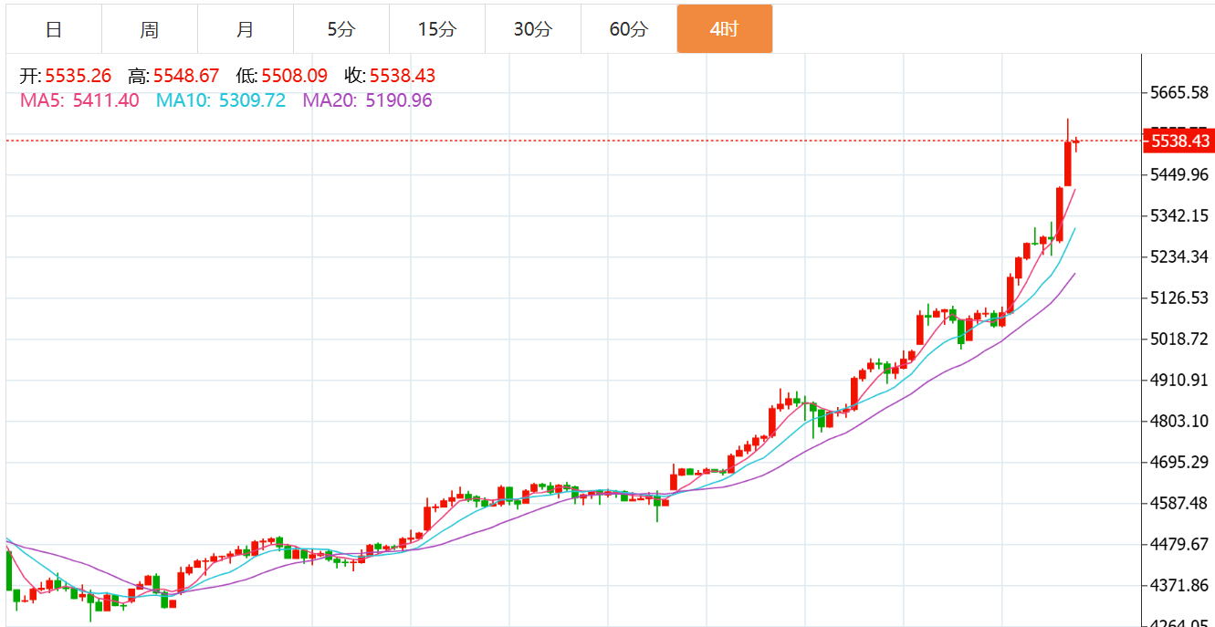 QQ20260129-111517.png QQ20260129-111517.png