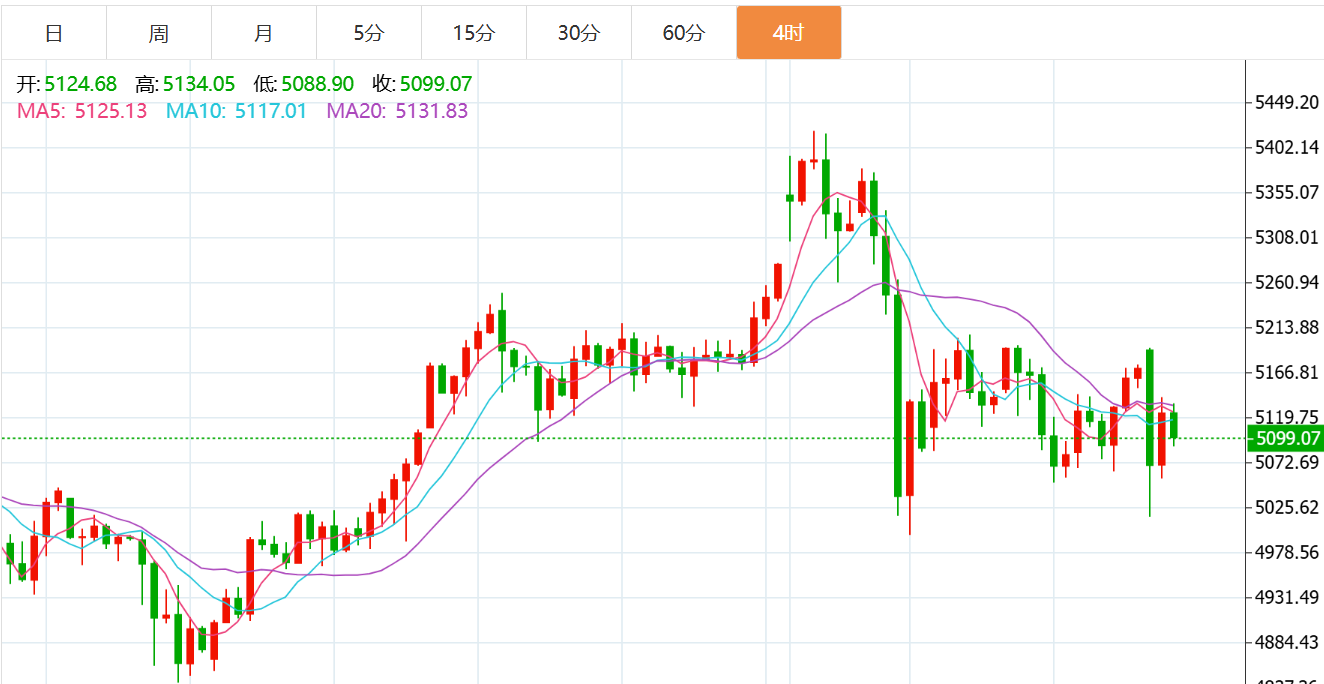 QQ20260309-155802.png QQ20260309-155802.png