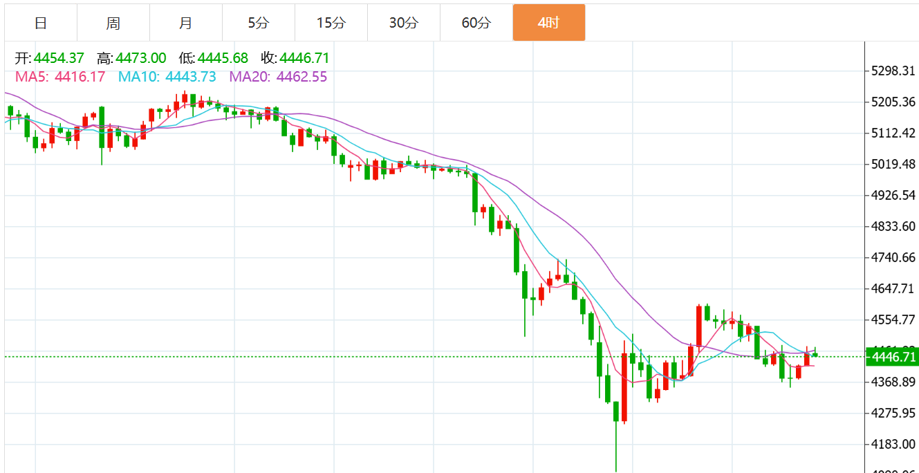 QQ20260327-155348.png QQ20260327-155348.png