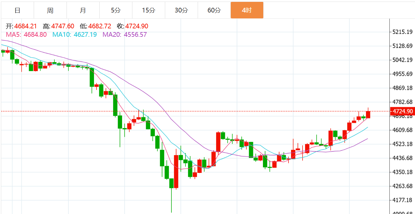 QQ20260401-160647.png QQ20260401-160647.png