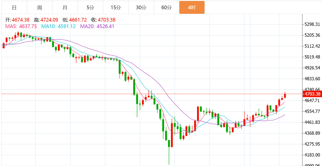 QQ20260401-092741.png QQ20260401-092741.png