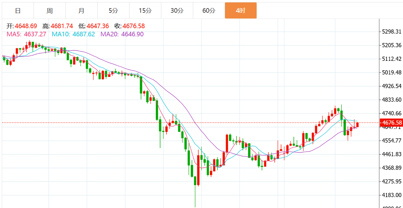 QQ20260403-113448.png QQ20260403-113448.png