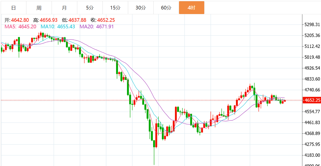 QQ20260407-151850.png QQ20260407-151850.png