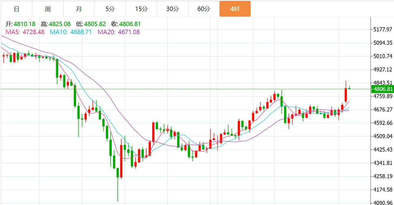 QQ20260408-104902.png QQ20260408-104902.png