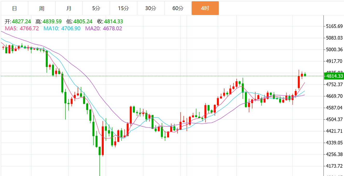 QQ20260408-155103.png QQ20260408-155103.png