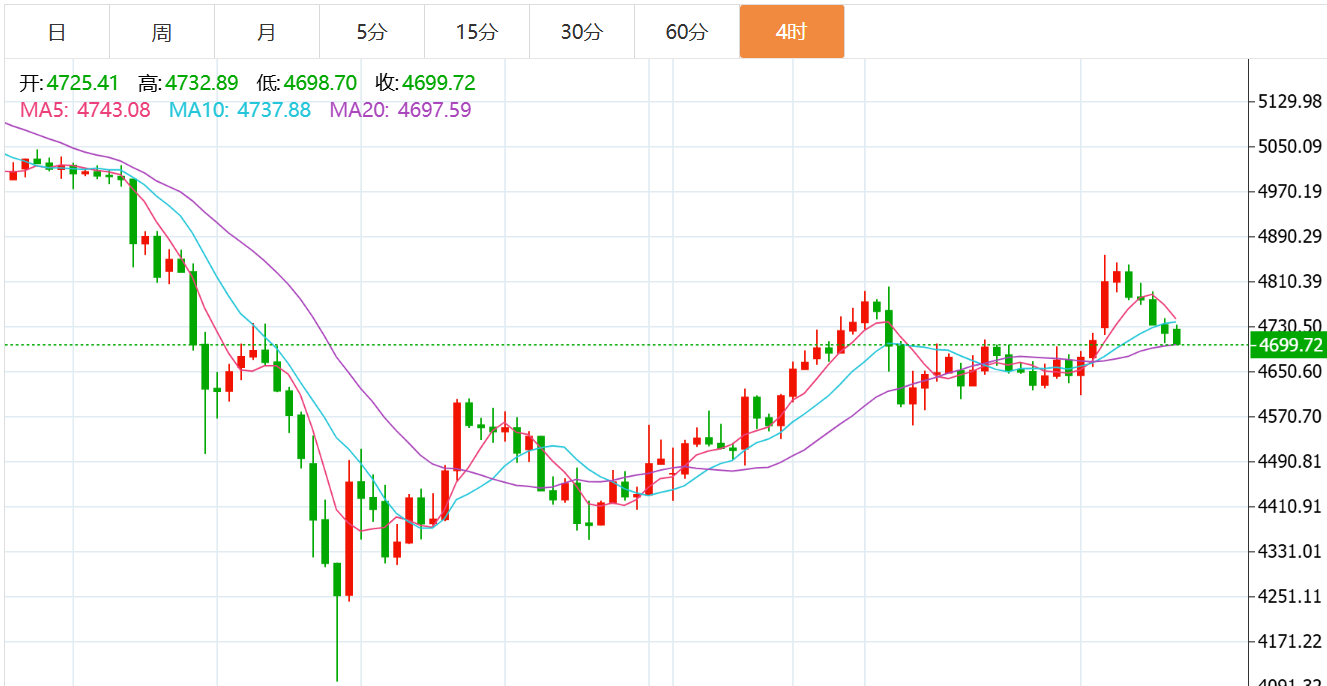 QQ20260409-081321.png QQ20260409-081321.png