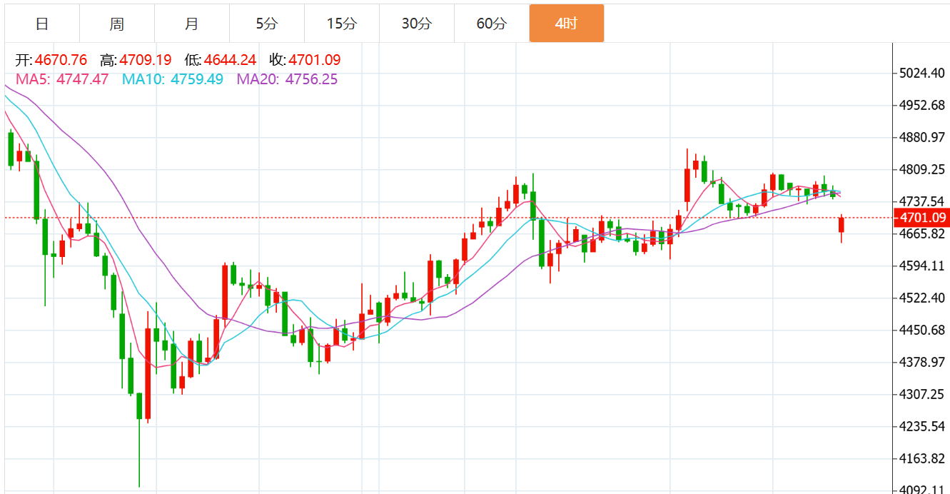 QQ20260413-090634.png QQ20260413-090634.png