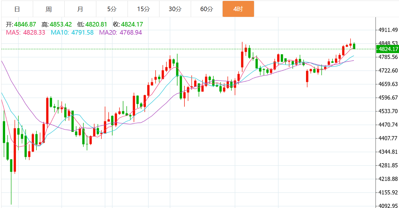 QQ20260415-110009.png QQ20260415-110009.png