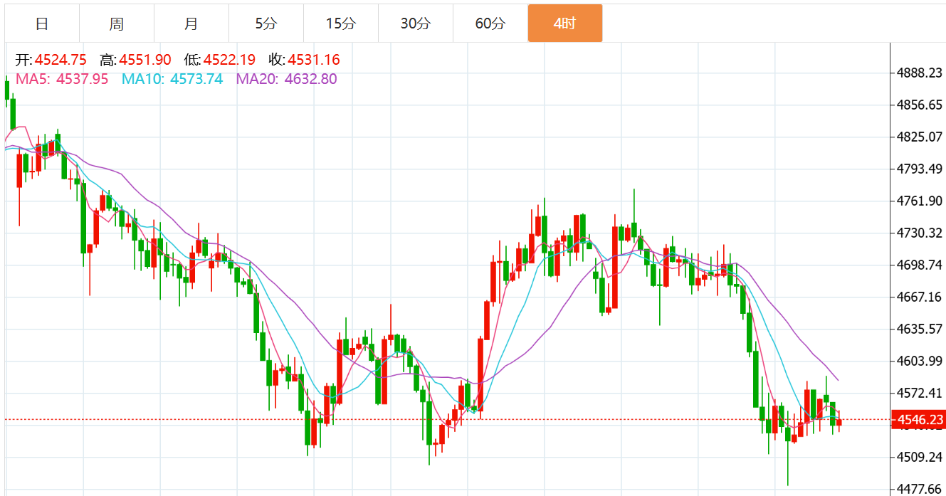 QQ20260519-152550.png