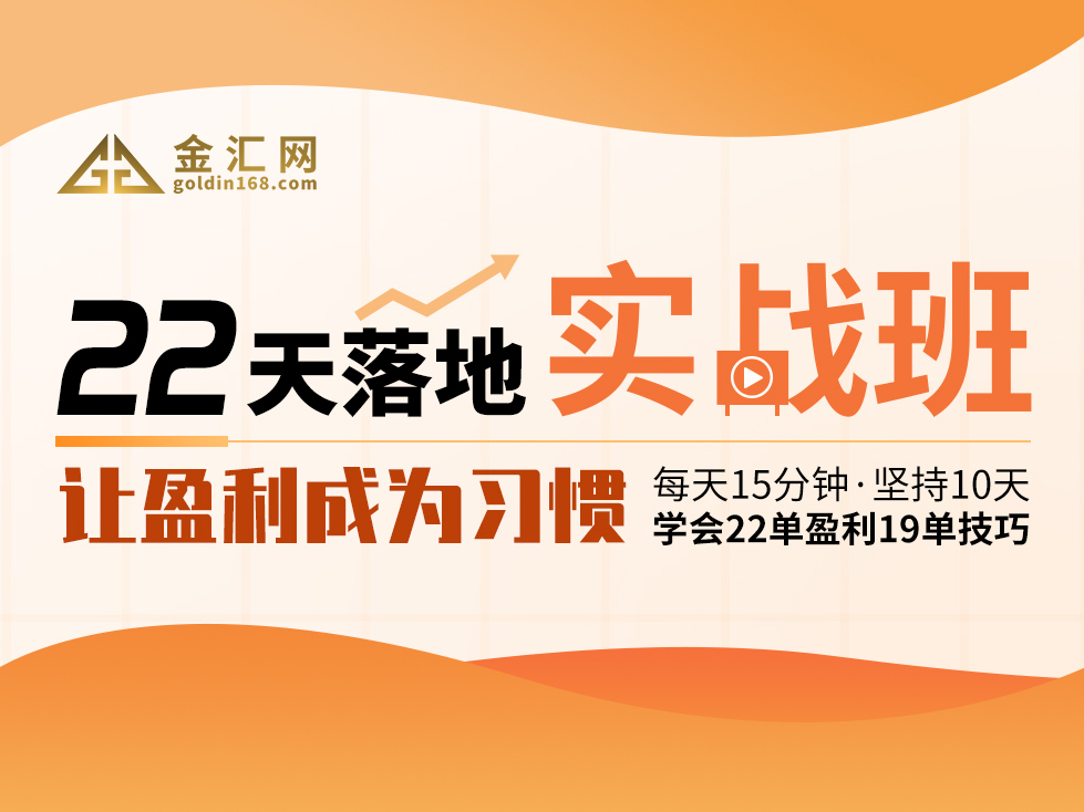 让盈利成为习惯——22天落地实战班（第一阶段04）